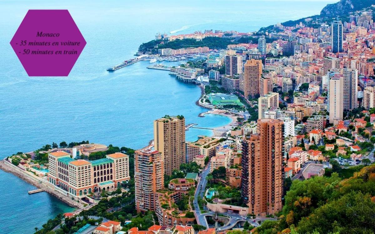Studio - 1 Minute De La Plage Et De La Promenade Des Anglais Nice Dış mekan fotoğraf